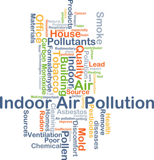 air quality monitoring