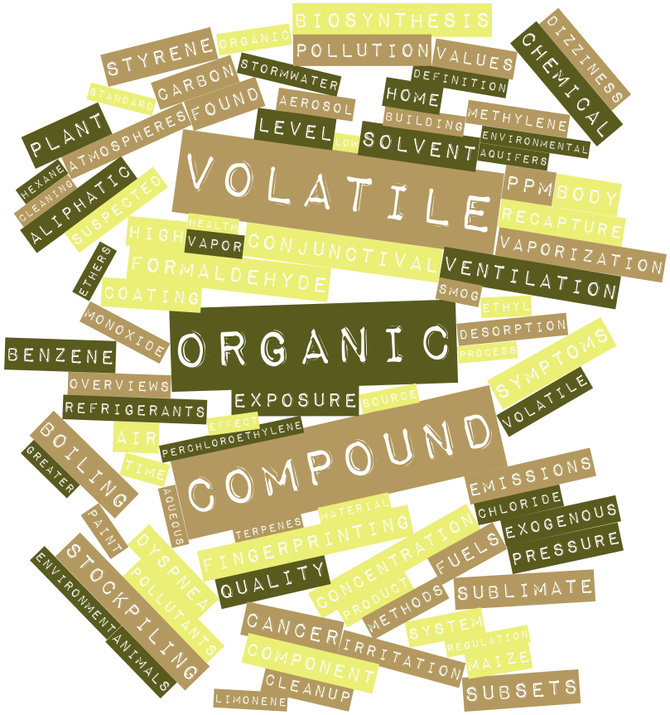 What Are VOCs and Why Should You Be Concerned About Them?